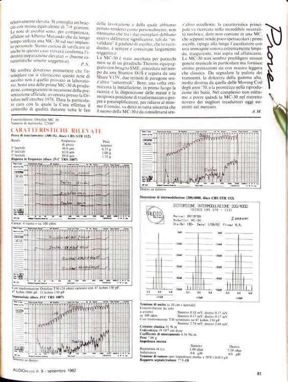 759001453_OrtofonMC30AR9_Pagina_2.jpg.41a5d6be350609e4dc63e80b6bf1fc8a.jpg