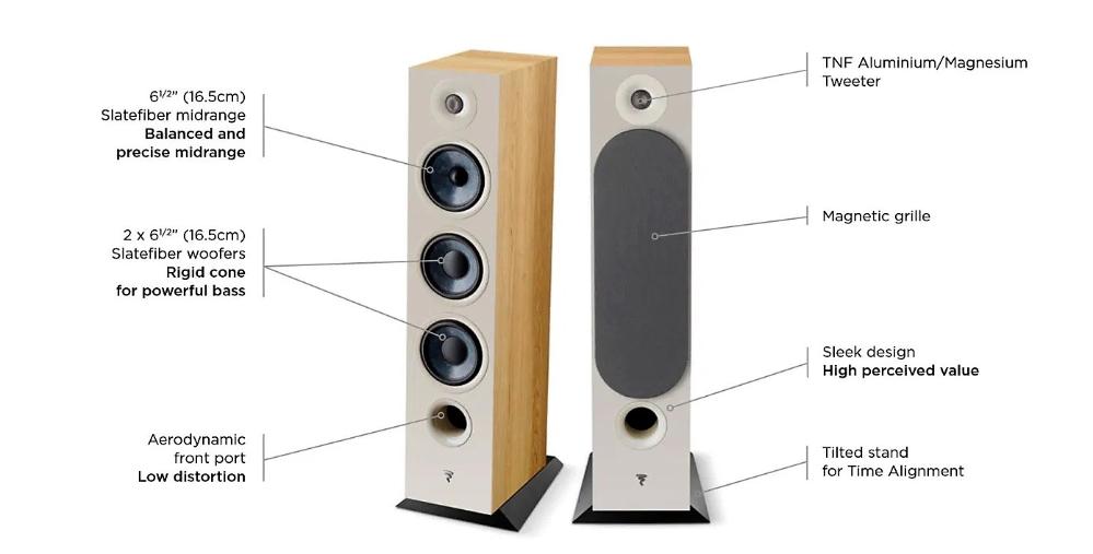 focal-chora-826-specs-2.jpg.906052c4621b19656264c26571fdb4a1.jpg