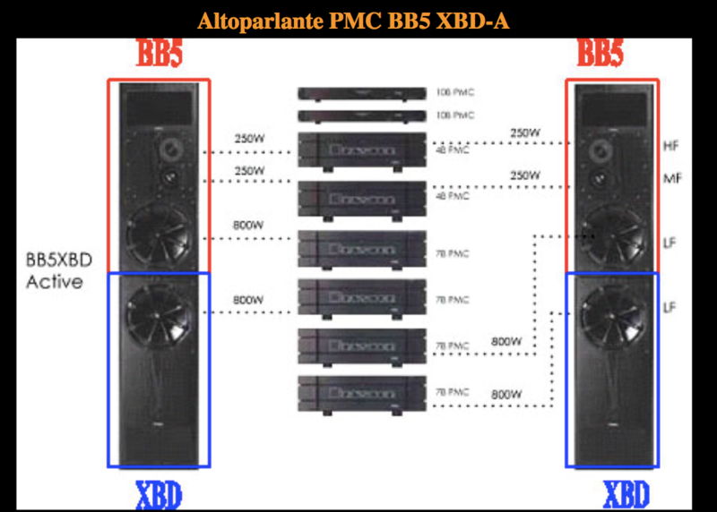 Schermata 2021-04-16 alle 20.03.02.png