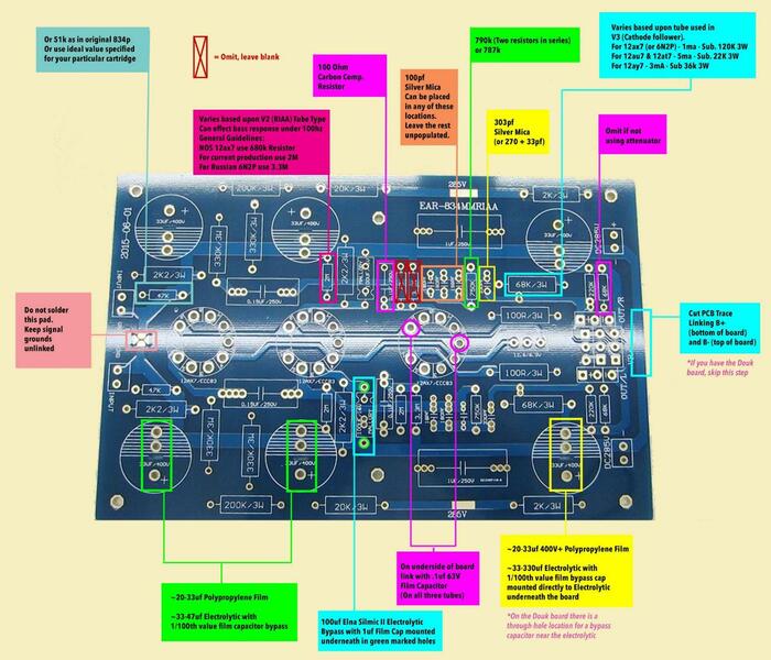 SOSTITUZIONI SU PCB.jpeg