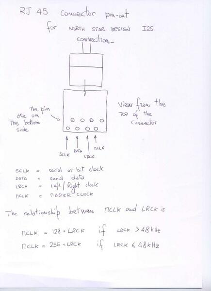 piedinatura north star 192.JPG