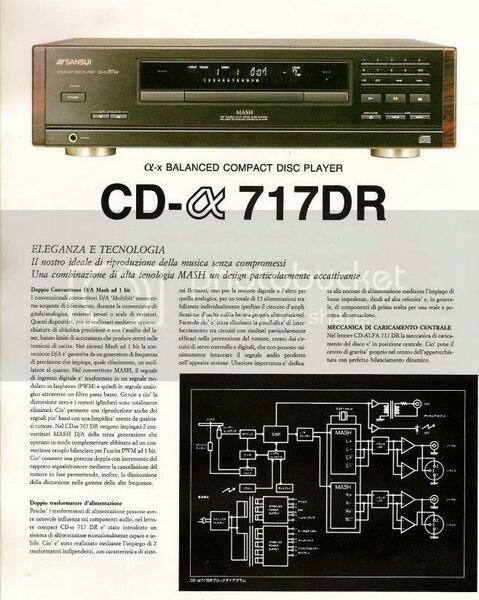 SANSUI CD ALPHA 717DR CATALOGO ITALIANO.jpg