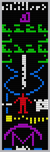 320px-Arecibo_message.svg.png