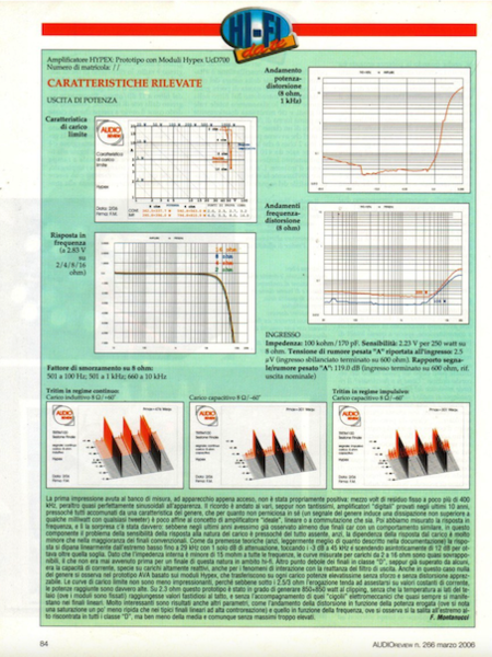 Schermata 2021-05-03 alle 21.58.17.png