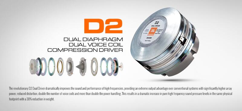 JBL D2430K_exploded drawiong.jpg