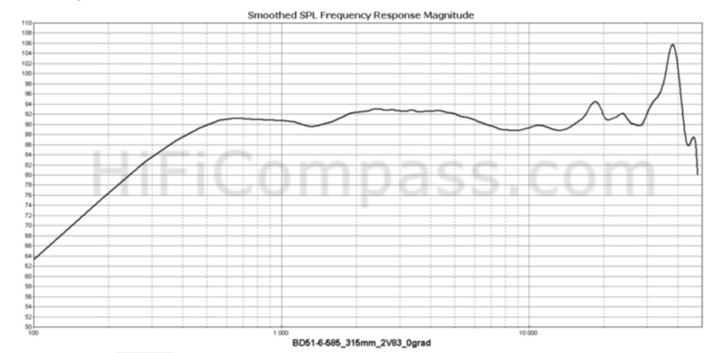 Schermata 2021-07-20 alle 09.17.54.png