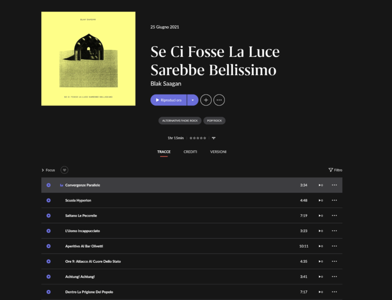 Schermata 2021-07-19 alle 16.12.32.png