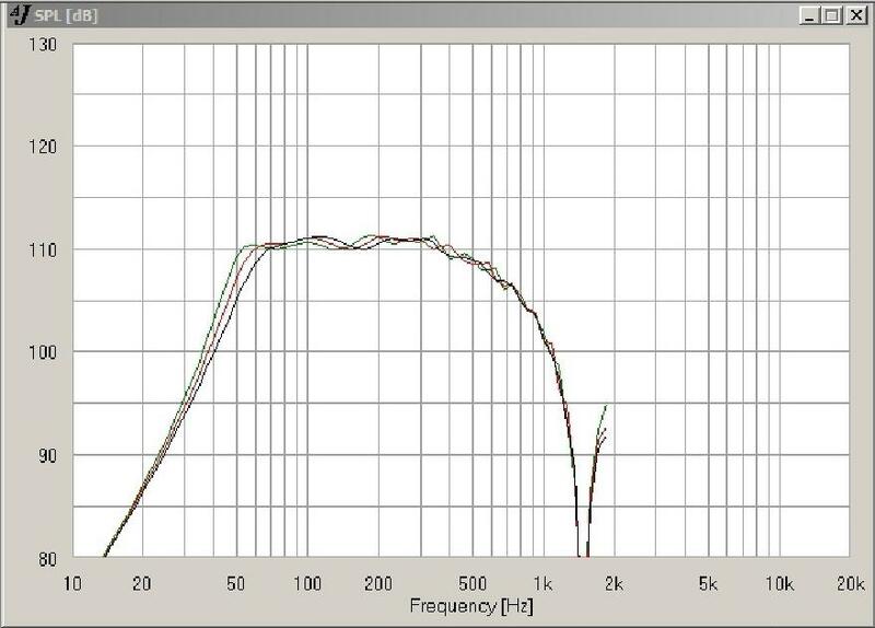 Simulazioni FR 2 18 pollici.jpg