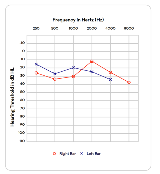 Schermata 2021-08-15 alle 18.35.48.png
