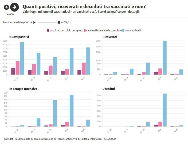 Immagine 2021-09-08 181928.jpg