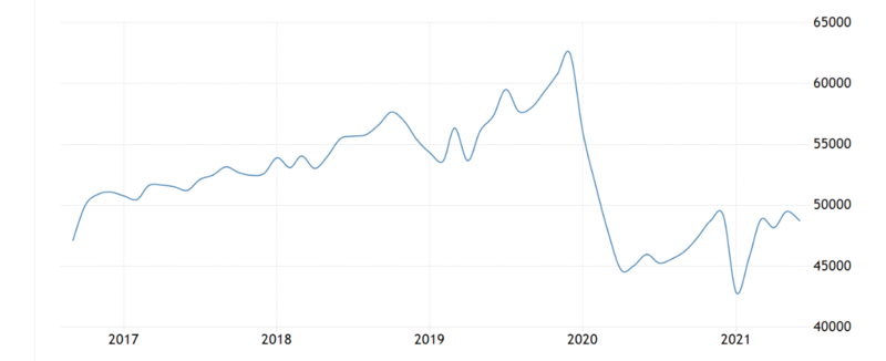 Screen Shot 2021-09-07 at 12.15.16.png