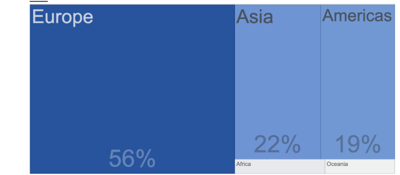 Screen Shot 2021-09-07 at 12.21.46.png