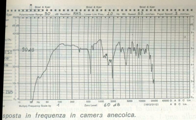 Klipsch Heresy 2.jpg