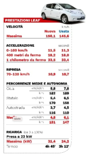 Screen Shot 2021-11-08 at 17.00.47.png