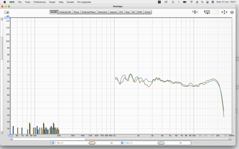 Tweeter R+L_mic 1m.png