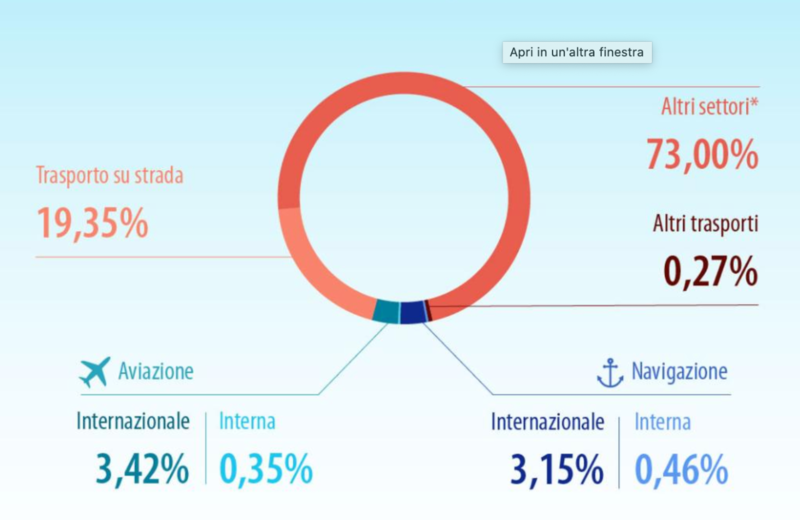 Screen Shot 2021-11-10 at 12.15.04.png