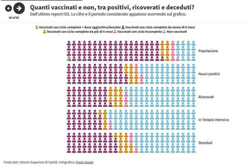 Immagine 2021-11-15 110510.jpg