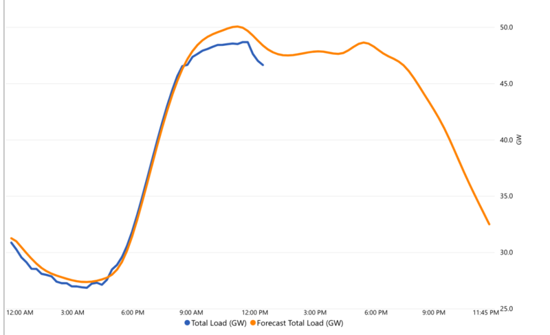 Screenshot 2021-11-26 at 13.50.26.png