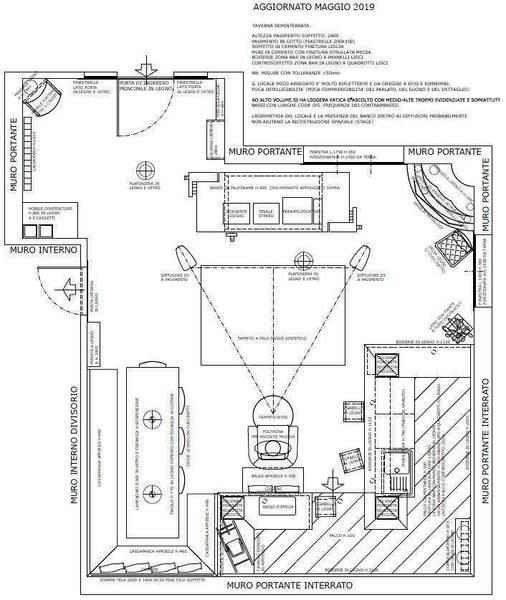 -a Taverna 2019 descrizione.JPG