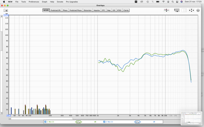 Tweeter R+L_mi 20cm.png