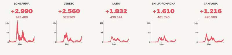 Immagine 2021-12-04 202722.jpg