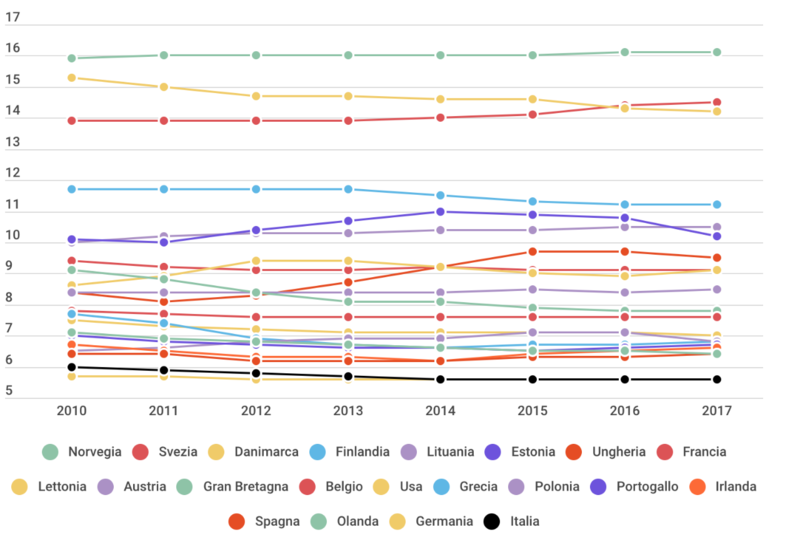 Screenshot 2021-12-06 at 08.55.11.png