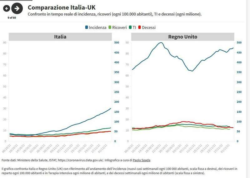 Immagine 2021-12-04 202911.jpg
