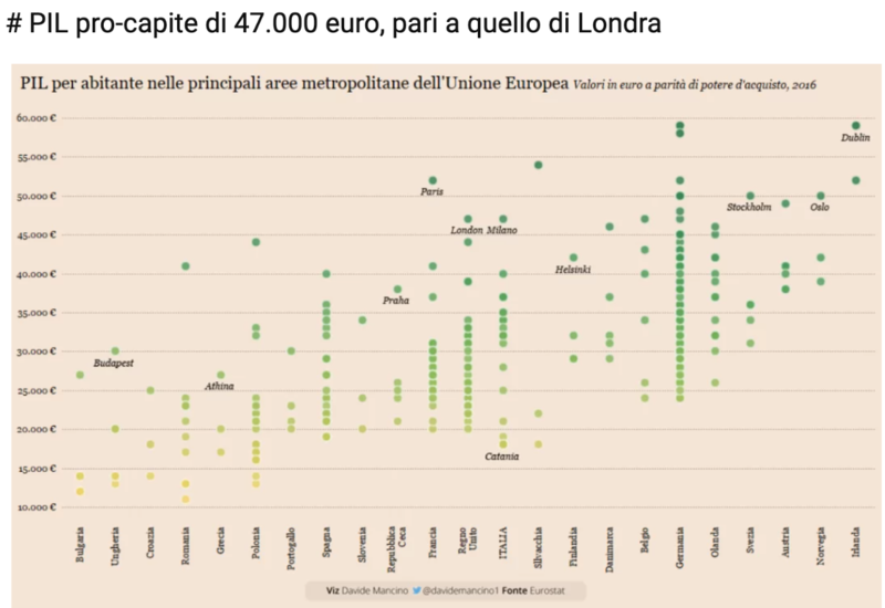 Screenshot 2021-12-29 at 17.33.55.png