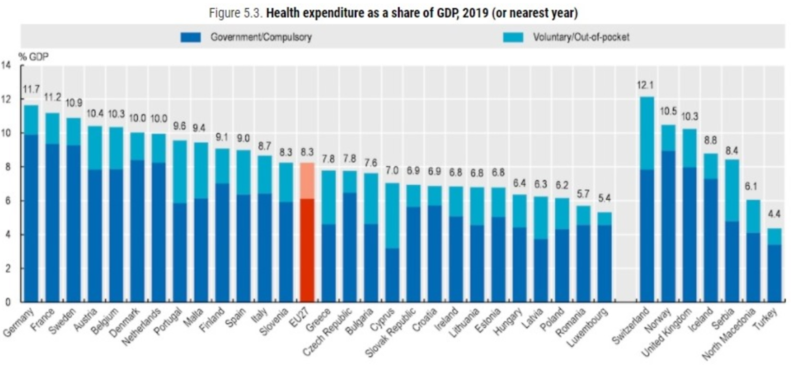 Screenshot 2021-12-30 at 15.14.33.png