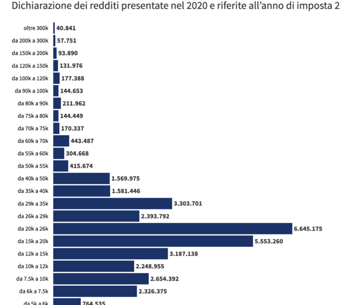 Screenshot 2022-01-20 at 18.45.25.png