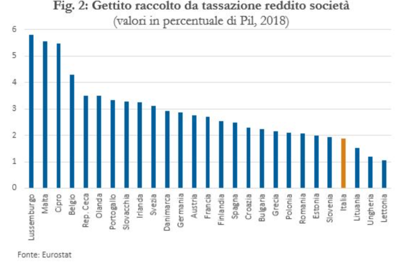 Screenshot 2022-01-09 at 09.38.36.png