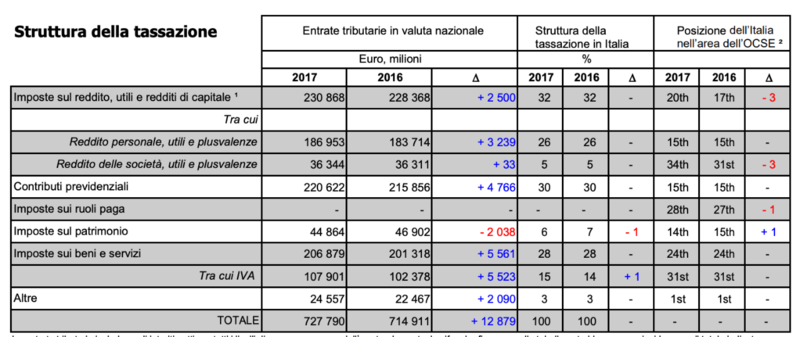 Screenshot 2022-01-09 at 09.25.50.png