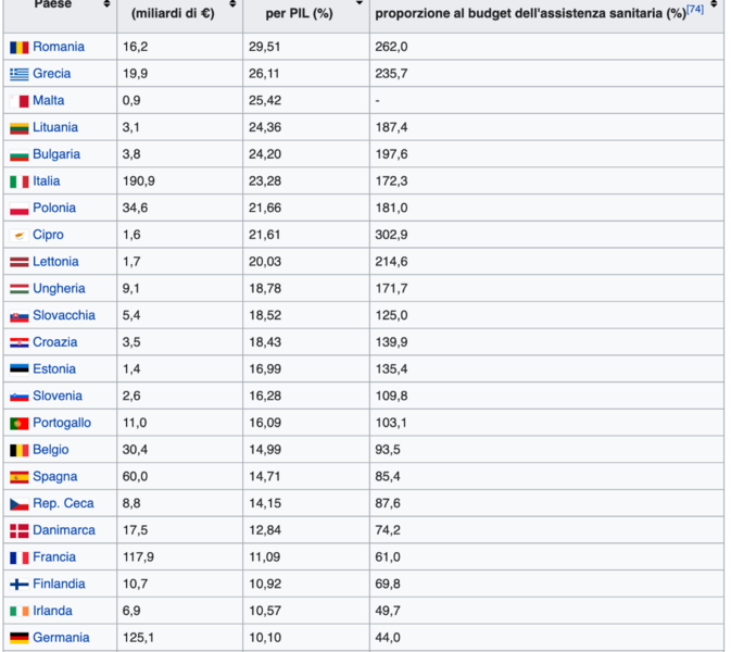 Screenshot 2022-01-09 at 09.34.59.png