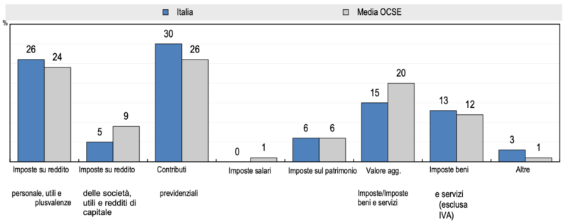 Screenshot 2022-01-09 at 09.30.00.png