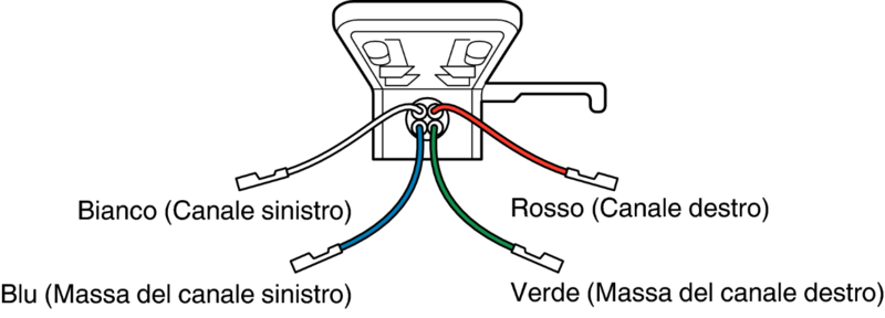 Lead wire color_OBAOILhcyhkefh.png