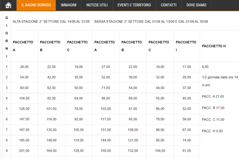 Immagine 2022-02-16 100353.png