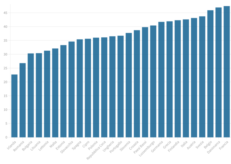 Screenshot 2022-02-21 at 17.07.21.png