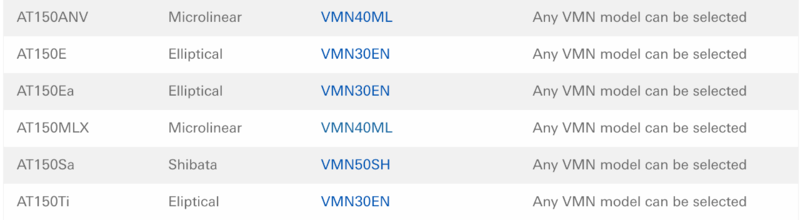 Schermata 2022-02-26 alle 00.03.40.png