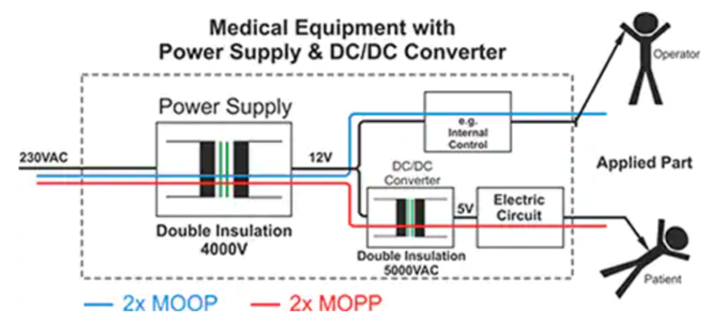 Schermata 2022-02-04 alle 17.17.44.png
