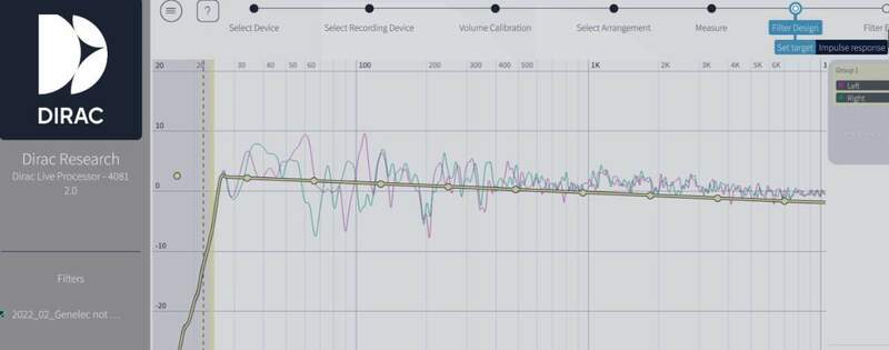 genelec_FR_dirac.jpg