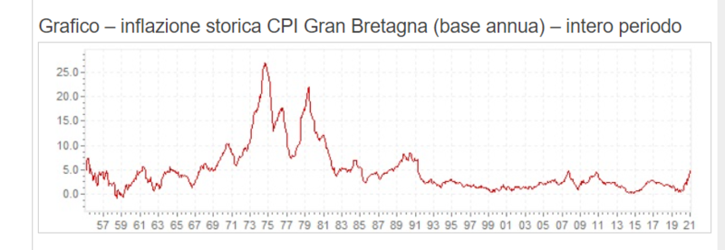 Immagine 2022-03-07 170931.png