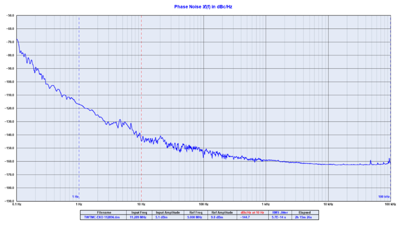 TWTMC-EXO 112896.png