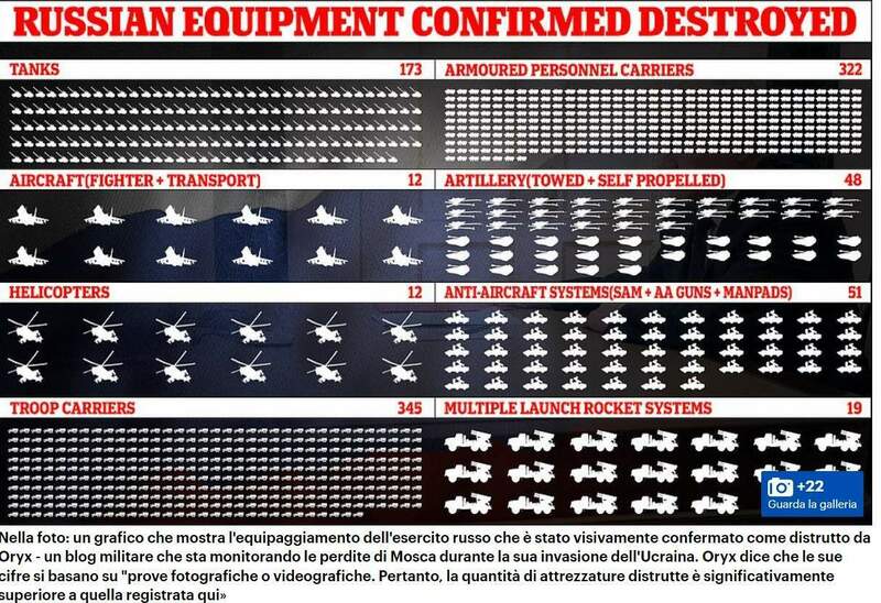 Immagine 2022-03-11 144955.jpg