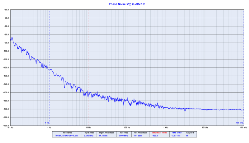 TWTMC-DRIXO 56448.png