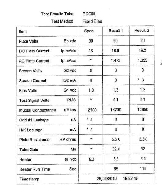 Amplitrex ECC88 esempio.jpg