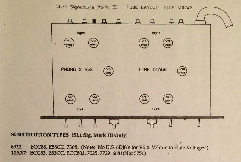 CAT Convergent valvole.jpg