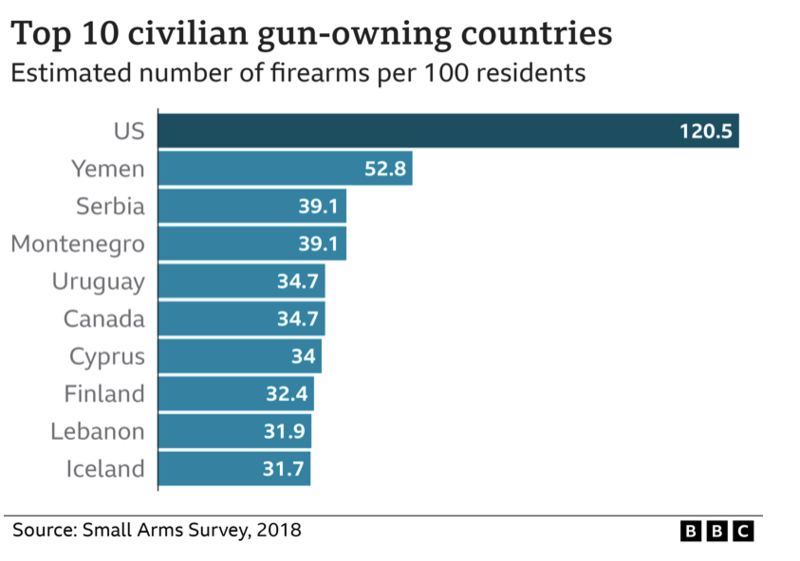 Schermata 2022-05-25 alle 19.20.01.png