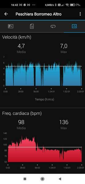 Screenshot_2022-05-22-16-42-03-768_com.garmin.android.apps.connectmobile.jpg