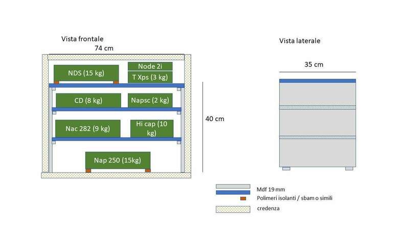 progetto tavolino.jpg