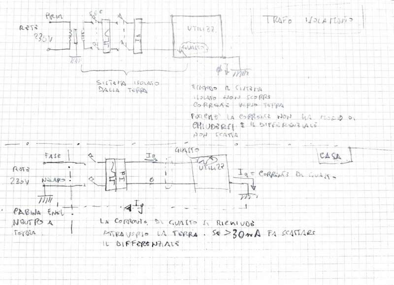 Adobe Scan 06 lug 2022 (1) copia.jpg